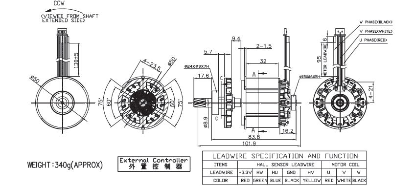 Brushless DC Motor Specification