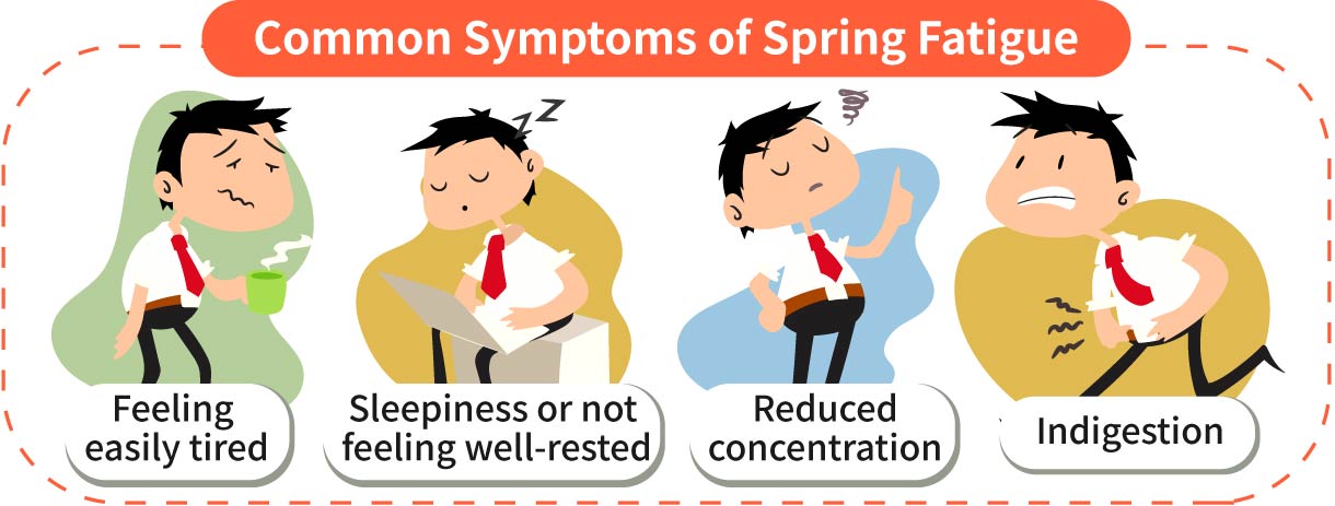 Common Symptoms of Spring Fatigue