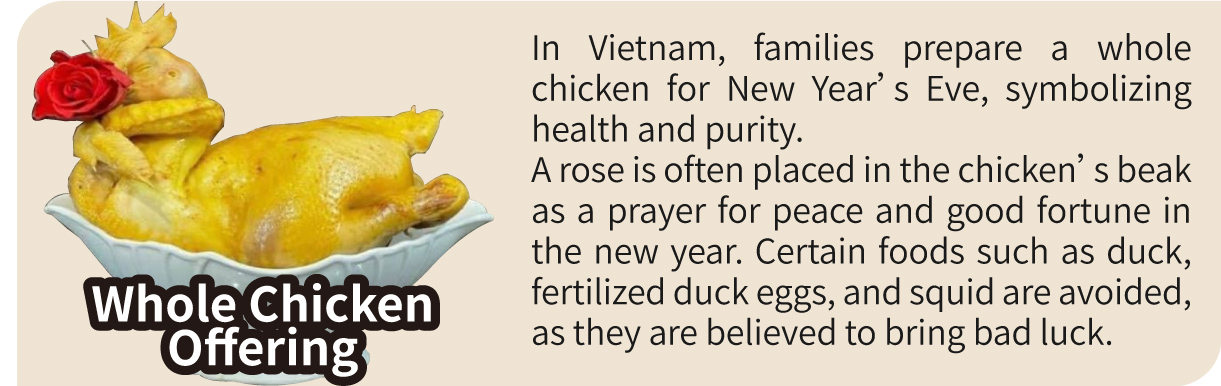 Vietnam &ndash; Whole Chicken Offering