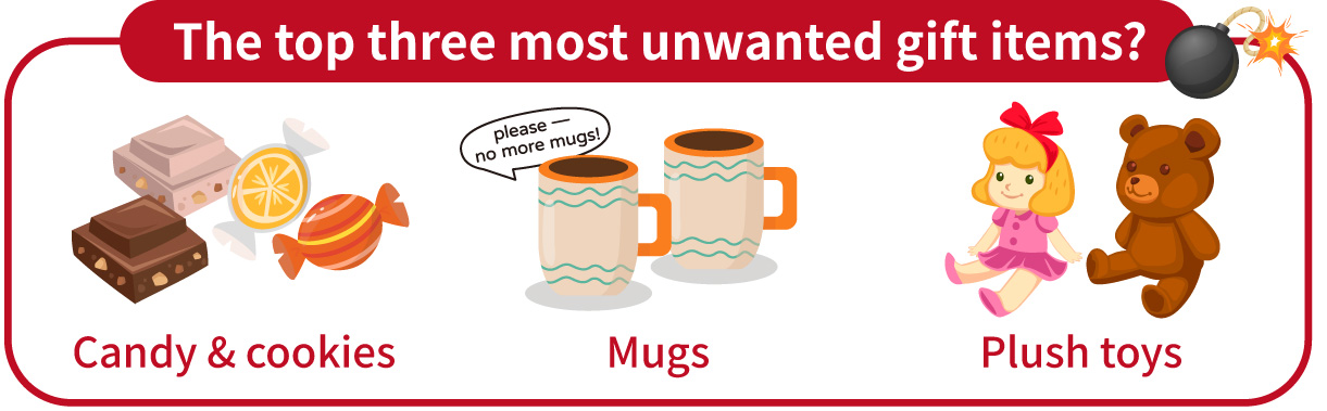 TOP 1: Candy & cookies/TOP 2: Mugs/TOP 3: Plush toys
